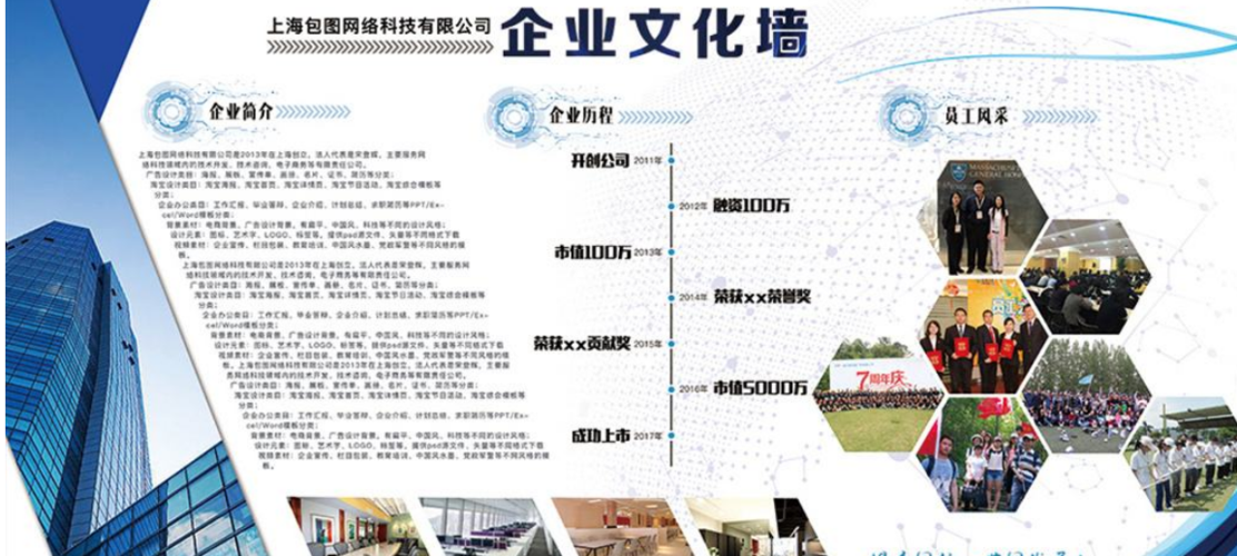 kaiyun官方网站:简洁的销售流程图片(简单的流程图)